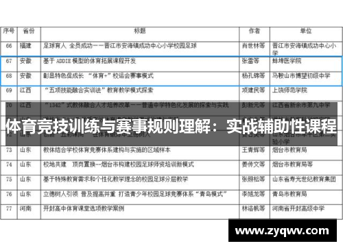 体育竞技训练与赛事规则理解：实战辅助性课程